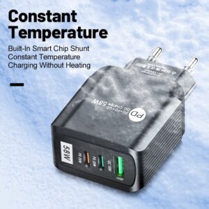 Luminous 58W Dual Fast Charger