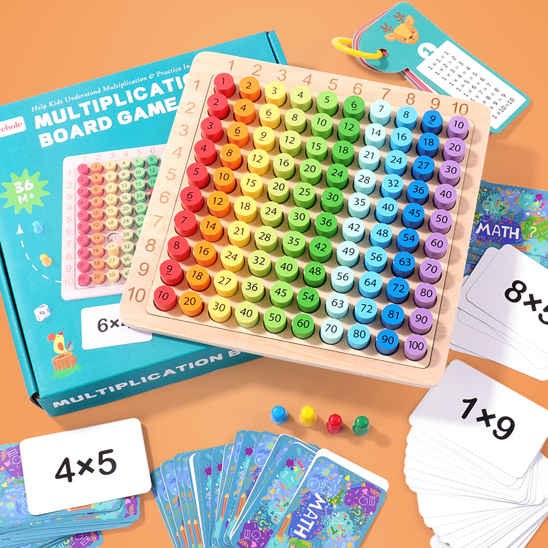 Multiplication Board Toy
