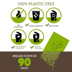 PLA Compostable Garbage Bags.