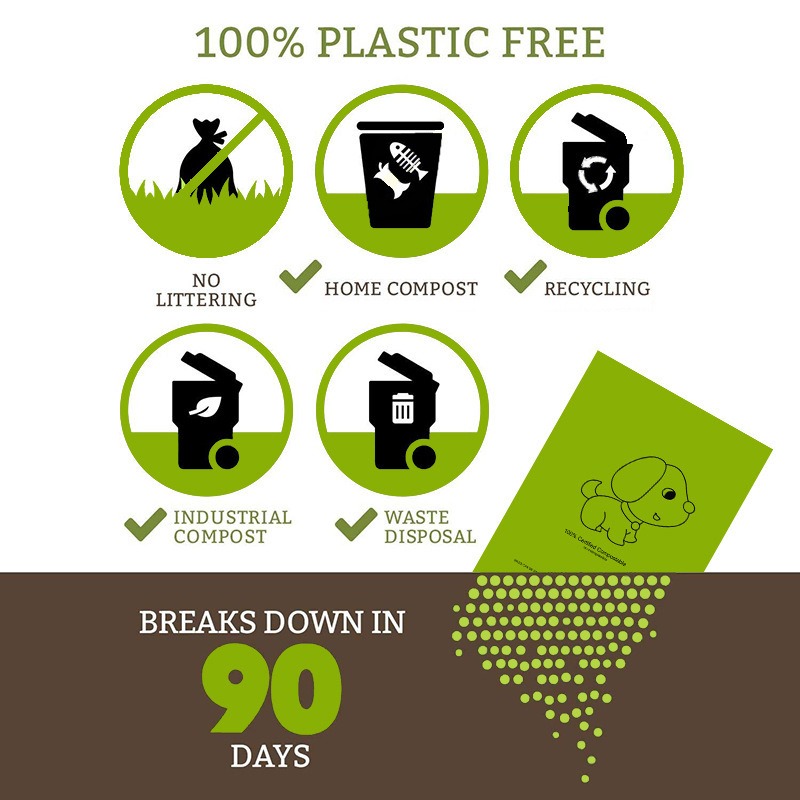 PLA Compostable Garbage Bags.