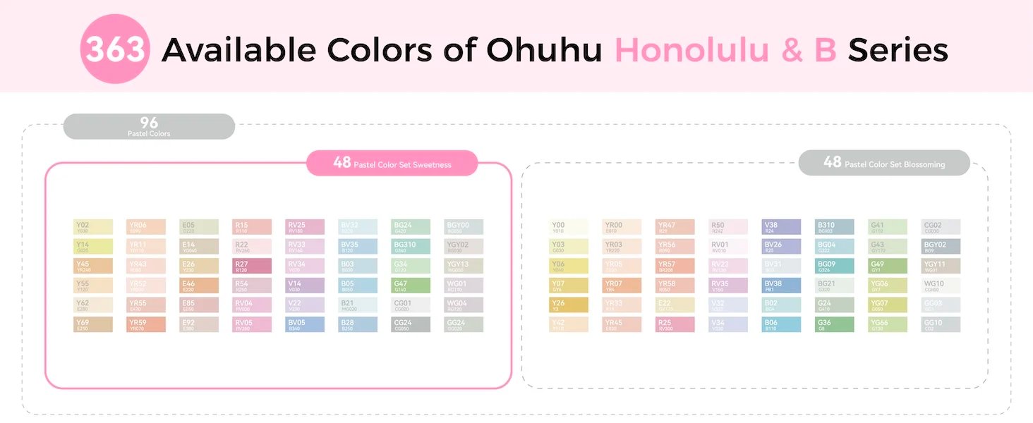 Ohuhu Honolulu 48 Pastel Colors Marker Pen Set Alcohol Art Markers Refillable Dual Tips Sketching Drawing School Art Supplies Ohuhu Honolulu 48 Pastel Colors Marker Pen Set Alcohol Art Markers Refillable Dual Tips Sketching Drawing School Art Supplies
