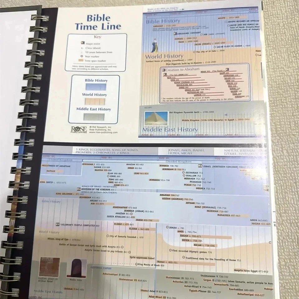 Rose Publishing Rose Book of Bible Charts, Maps & Time Lines 10th Anniversary Reproducible Edition - Spiral-Bound Rose Publishing Rose Book of Bible Charts, Maps & Time Lines 10th Anniversary Reproducible Edition - Spiral-Bound