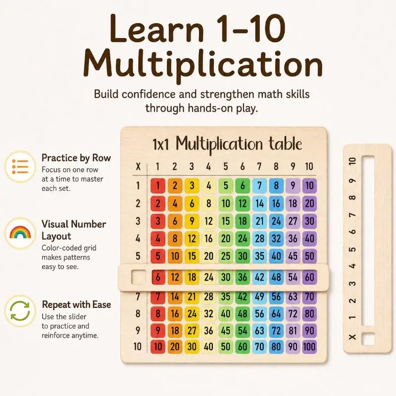 Eco-Friendly Multiplication Table Wooden Board Set Natural Wood Math Enlightenment Tool for Kindergarten Kids