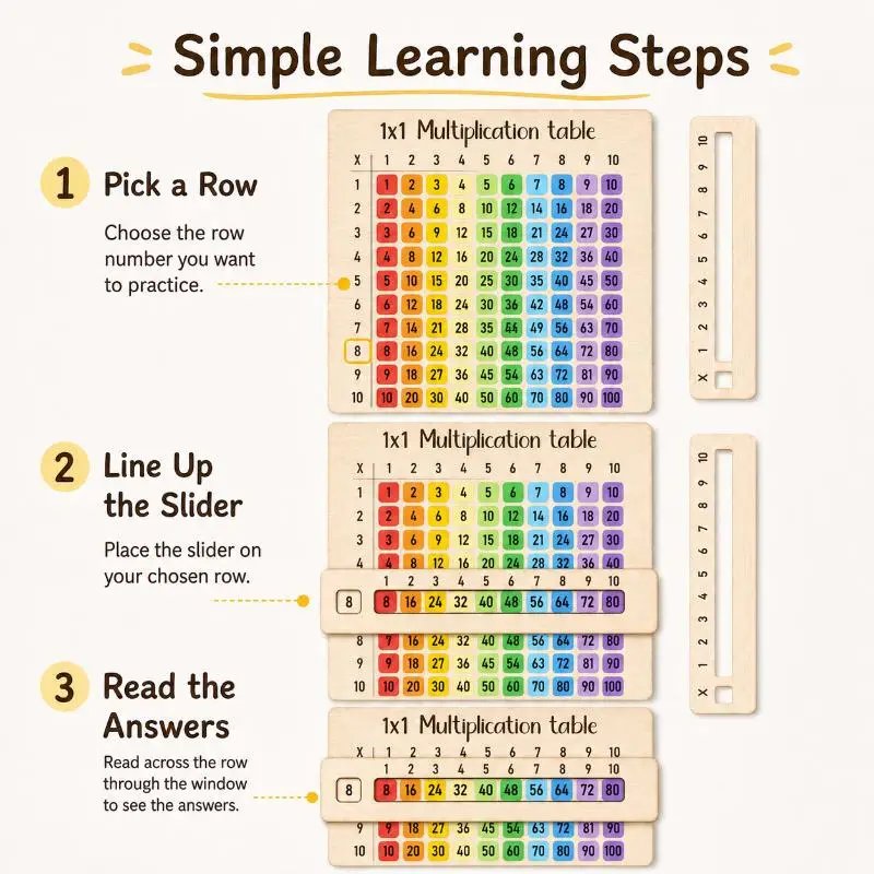 Eco-Friendly Multiplication Table Wooden Board Set Natural Wood Math Enlightenment Tool for Kindergarten Kids