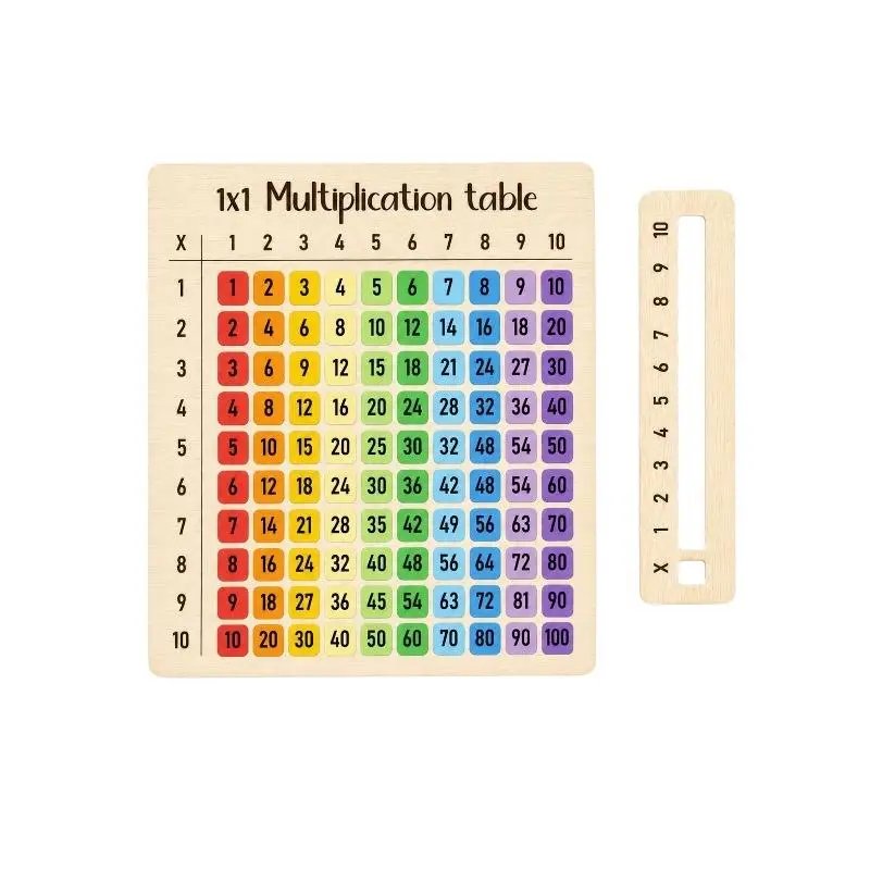 Eco-Friendly Multiplication Table Wooden Board Set Natural Wood Math Enlightenment Tool for Kindergarten Kids