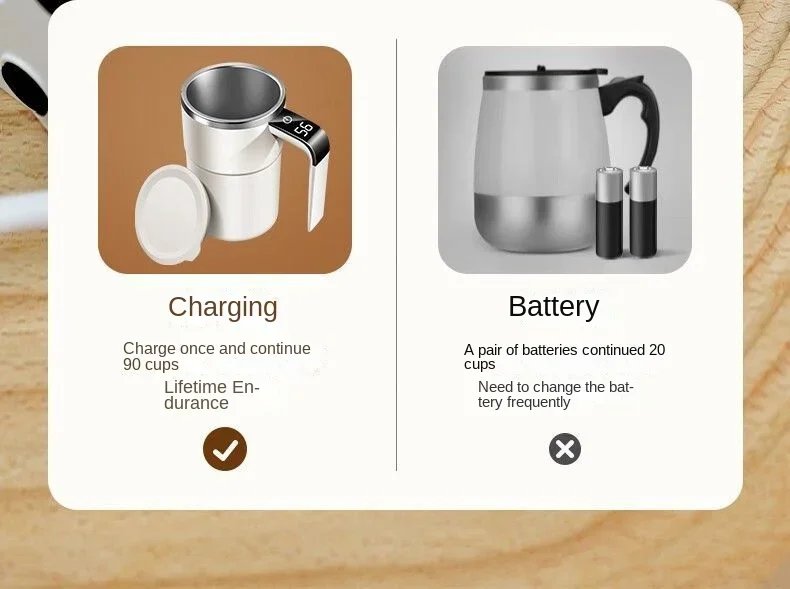 380ML Electric Coffee Self Mixing Mug IP67 Waterproof Coffee Stirring Mug USB Charging Digital Display Automatic Magnetic Cup 380ML Electric Coffee Self Mixing Mug IP67 Waterproof Coffee Stirring Mug USB Charging Digital Display Automatic Magnetic Cup