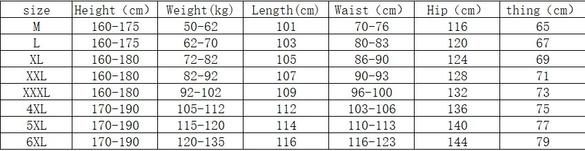 Men's Cargo Pants Summer Spring Cotton Work Wear New In Large Size 6XL Casual Climbing Joggers Sweatpants Hombre Autumn Trousers Men's Cargo Pants Summer Spring Cotton Work Wear New In Large Size 6XL Casual Climbing Joggers Sweatpants Hombre Autumn Trousers