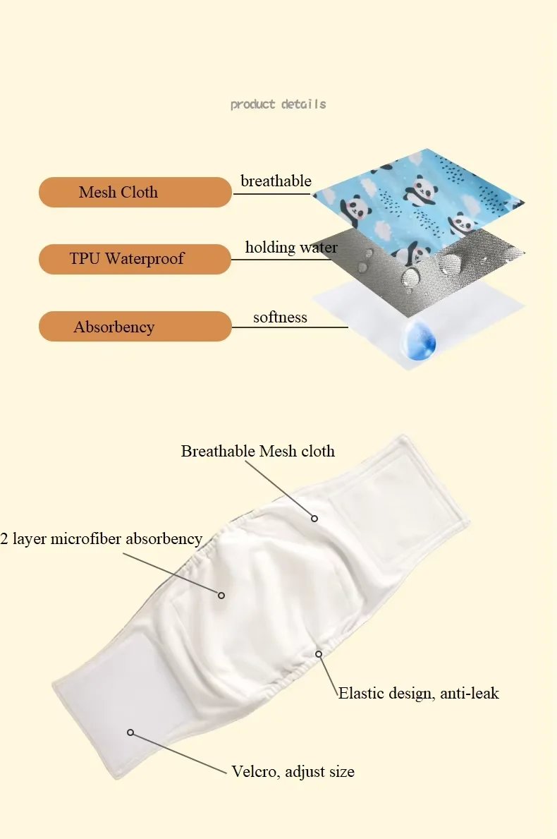 Male Dog Diapers Washable & Reusable - Eco-Friendly Pet Sanitary Wraps, Waterproof Leak-Proof Doggie Diapers Perfect for Puppies