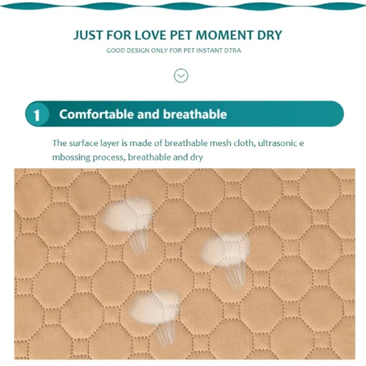 Dog Pee Pad Reusable Washable Dog Urine Mat Car Seat Floor Sofa Waterproof Absorbent Puppy Cat Training Diaper Mat Pet Supplies