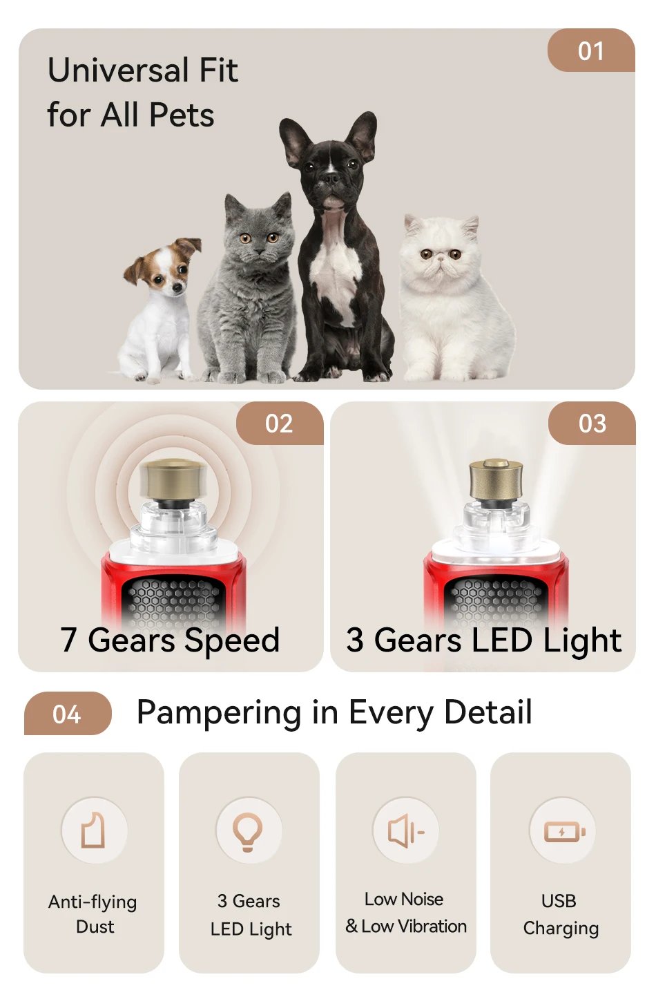 ROJECO Pet Electric Nail Grinder Rechargeable Dog Paw Grooming Nail Clipper LED Light 7 Speeds Adjustable Cat Claw Nail Grinder